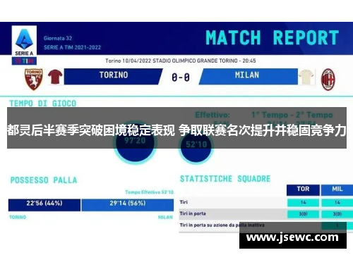都灵后半赛季突破困境稳定表现 争取联赛名次提升并稳固竞争力